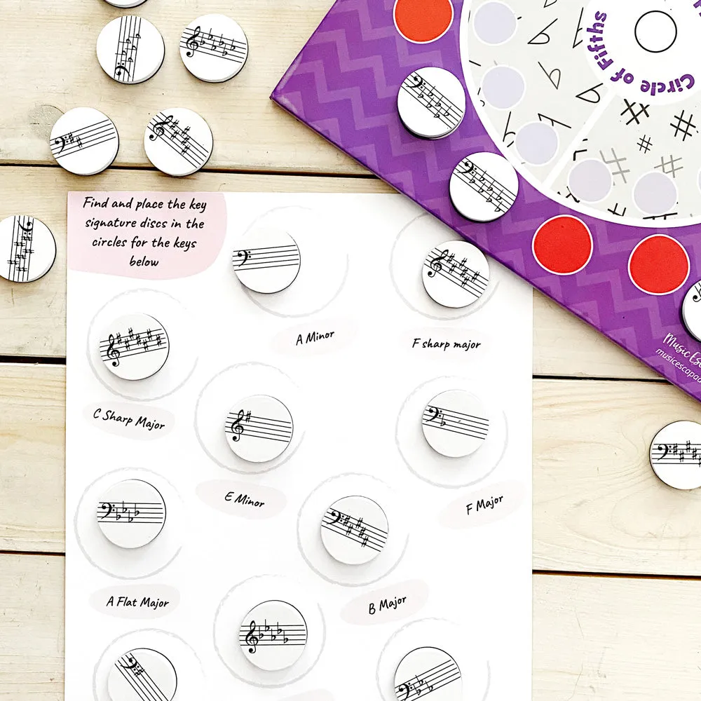 Key Signature Discs