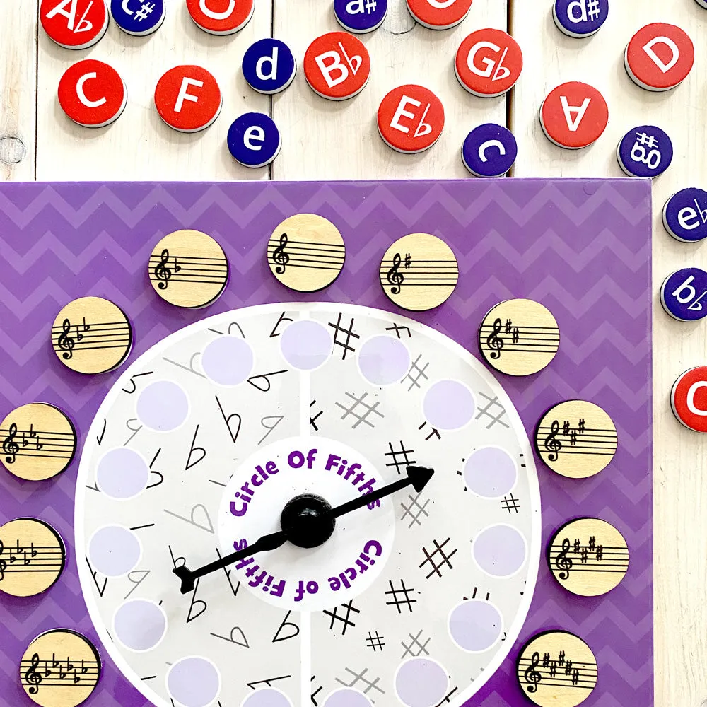 Key Signature Discs