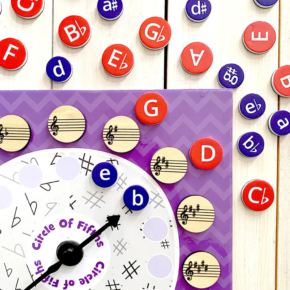 Key Signature Discs