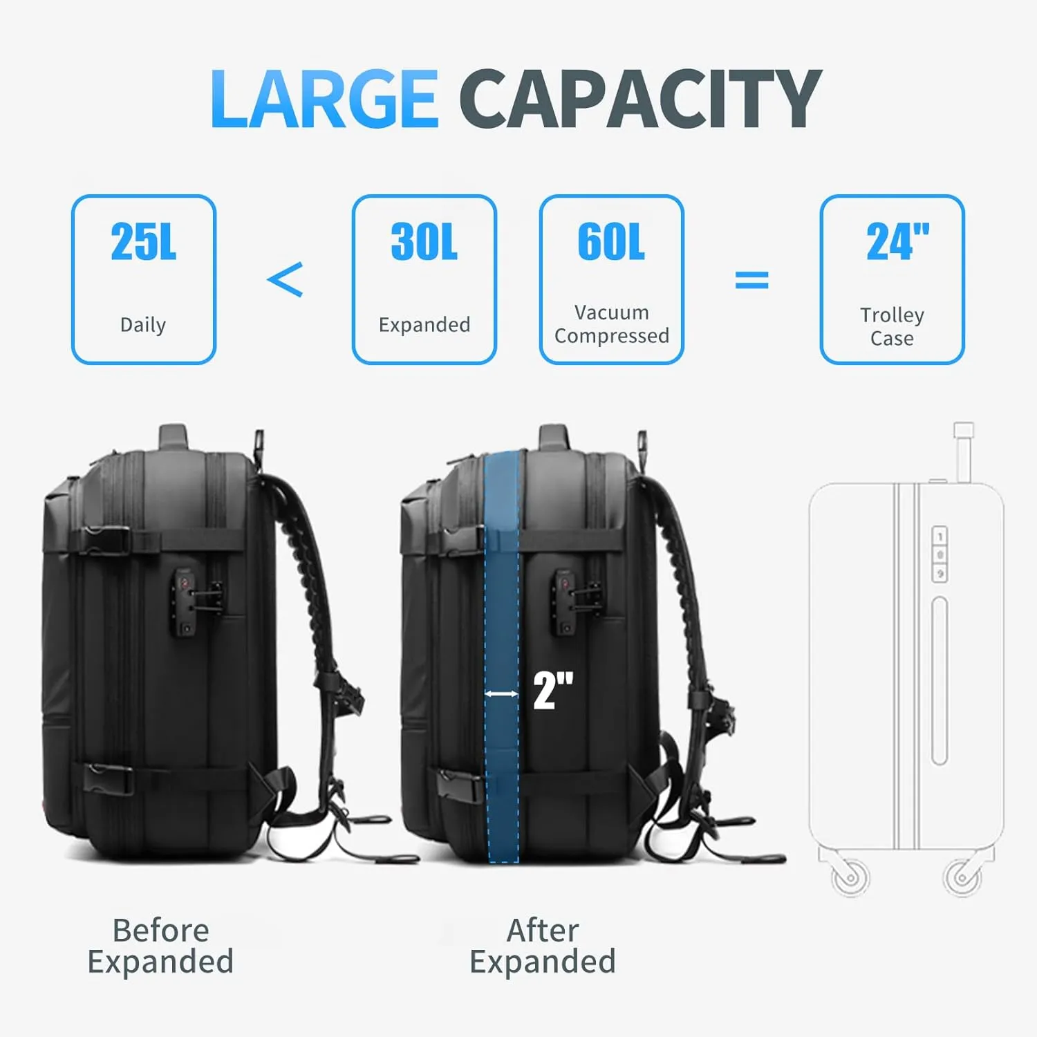 Kuvictewl Vacuum Backpack, Travel Backpack with Vacuum System, Airback Vacuum Seal Compression Backpack with Pump for Travel, Water Resistant, 60L Exapandable, TSA Lock