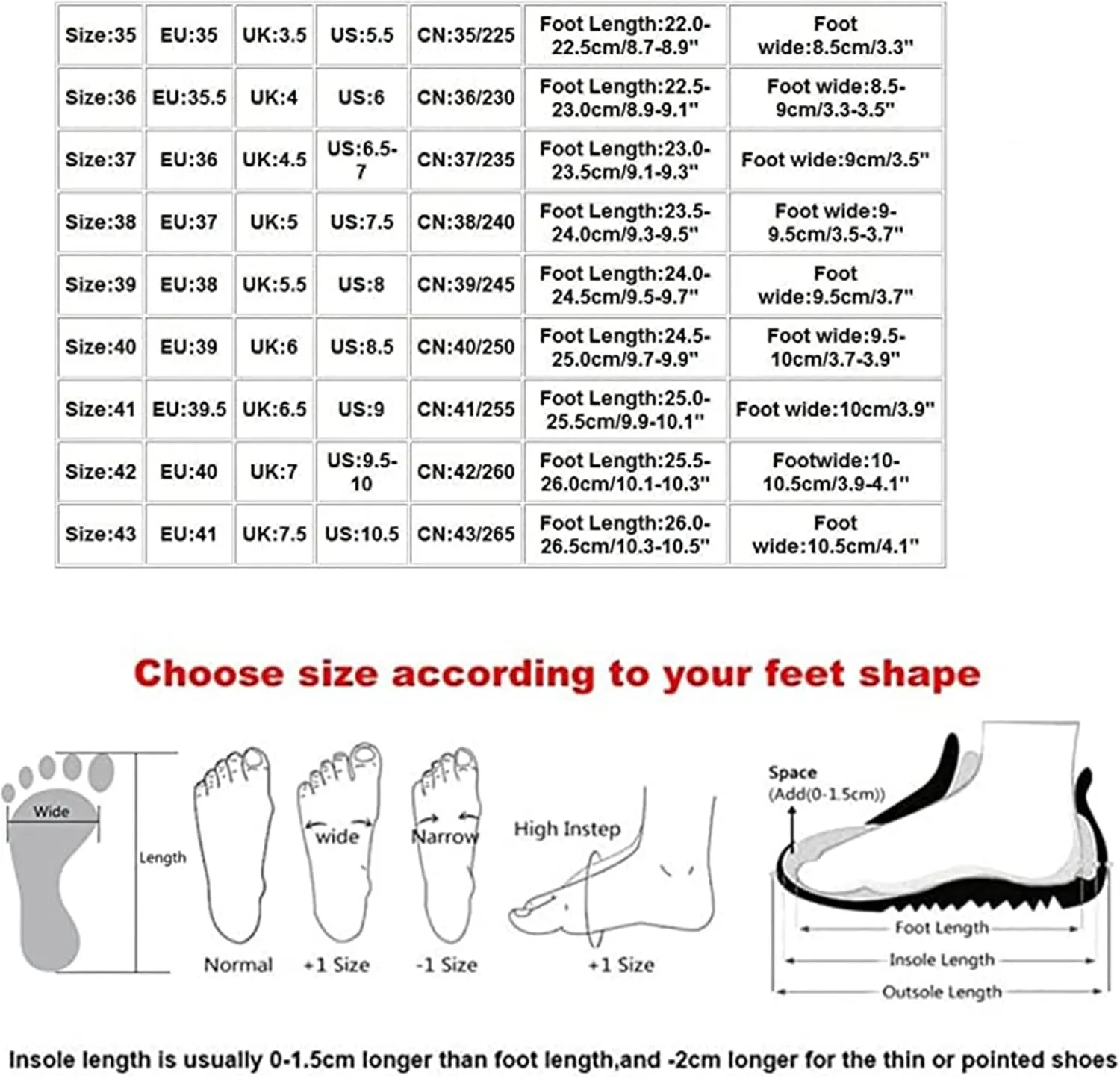 Ladmiple Sandals for Women 2023 Comfortable Orthopedic Sandals Arch Support Wedge Slipper Roman Flip Flop Slip On Sandal