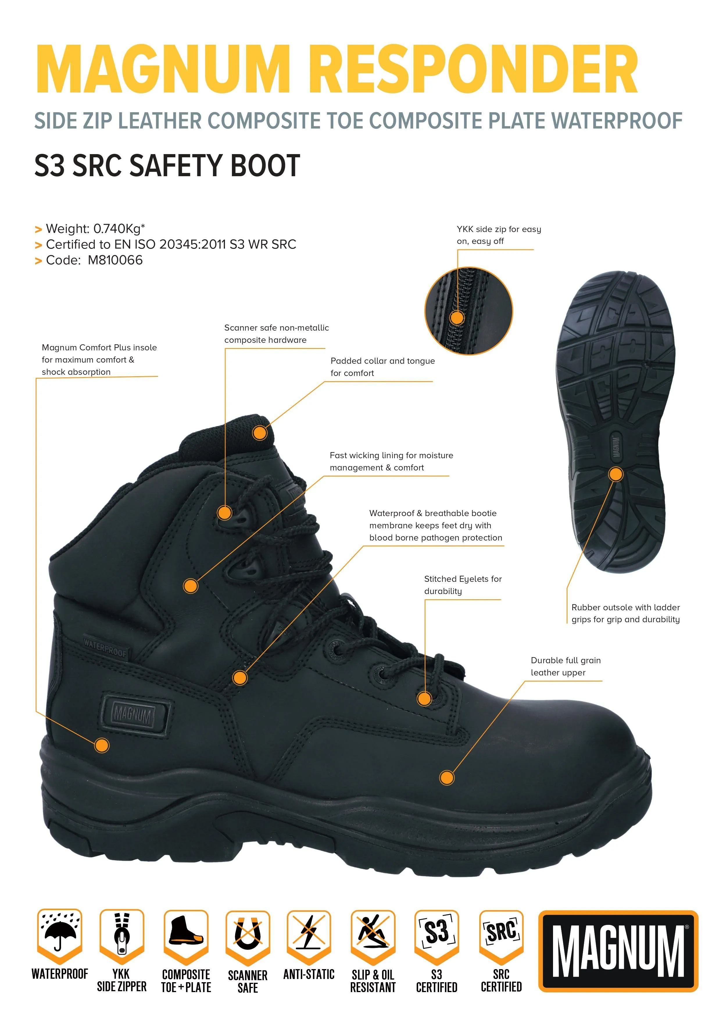 MAGNUM RESPONDER SIDE-ZIP BOOTS