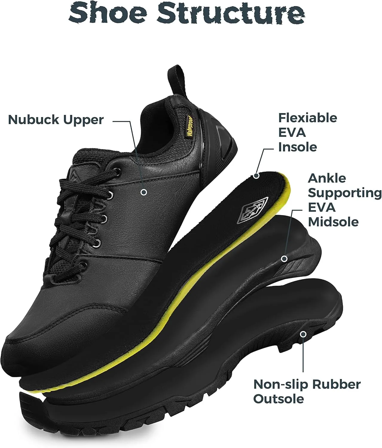 Men'S Waterproof Hiking Shoes Low Cut Hiking Boots Slip on Work Shoes Trekking Sneakers