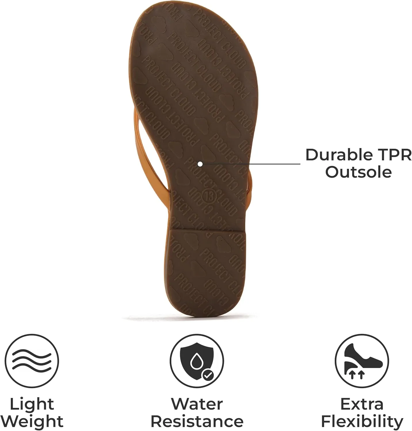 Project Cloud Kids Sandals For Girls Footwear with Memory Foam Insole Kids Flip Flops - Lightweight & Slip Resistant Girls Sandals Summer Beach Essentials (Little Foundations)