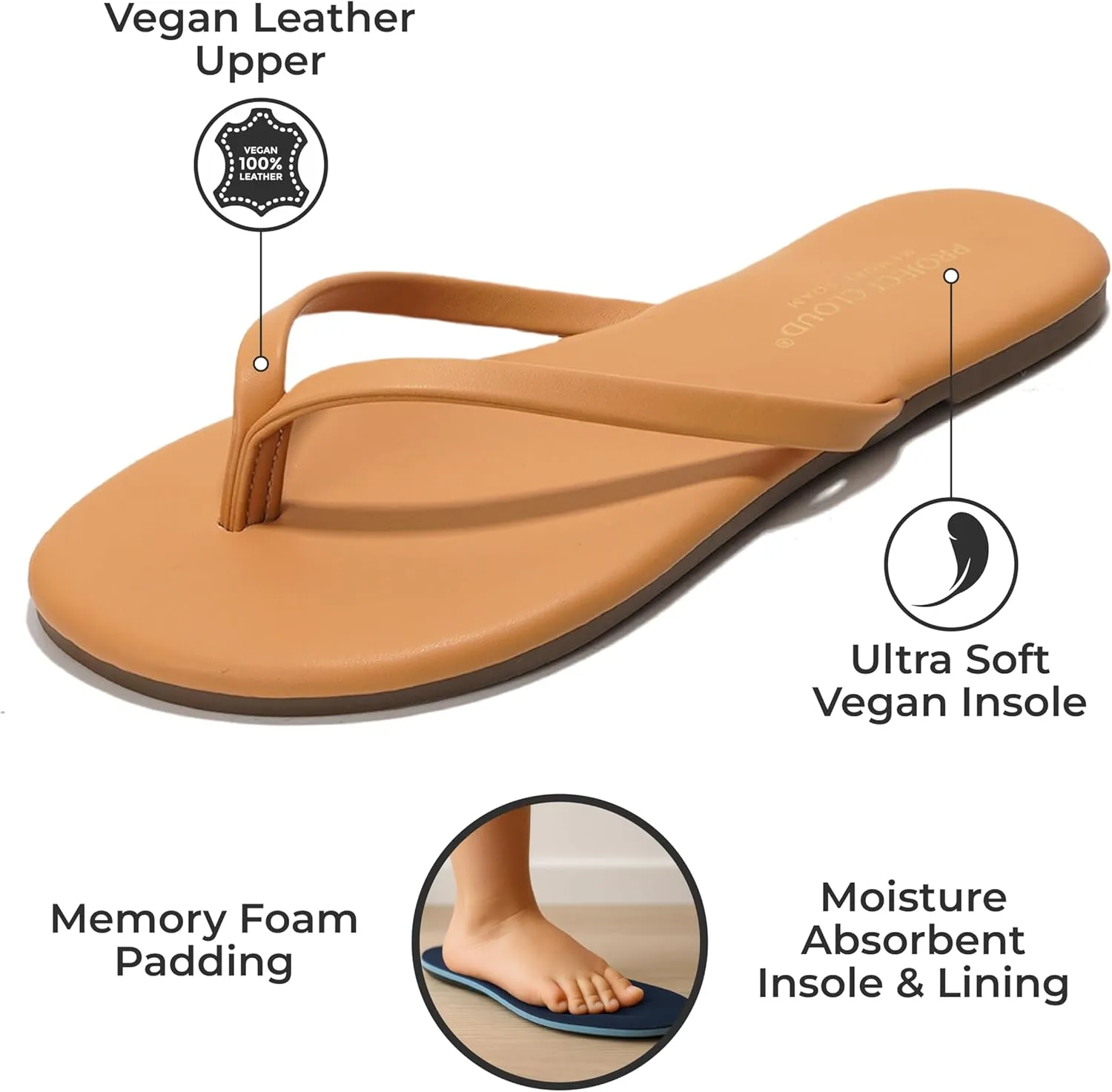 Project Cloud Kids Sandals For Girls Footwear with Memory Foam Insole Kids Flip Flops - Lightweight & Slip Resistant Girls Sandals Summer Beach Essentials (Little Foundations)