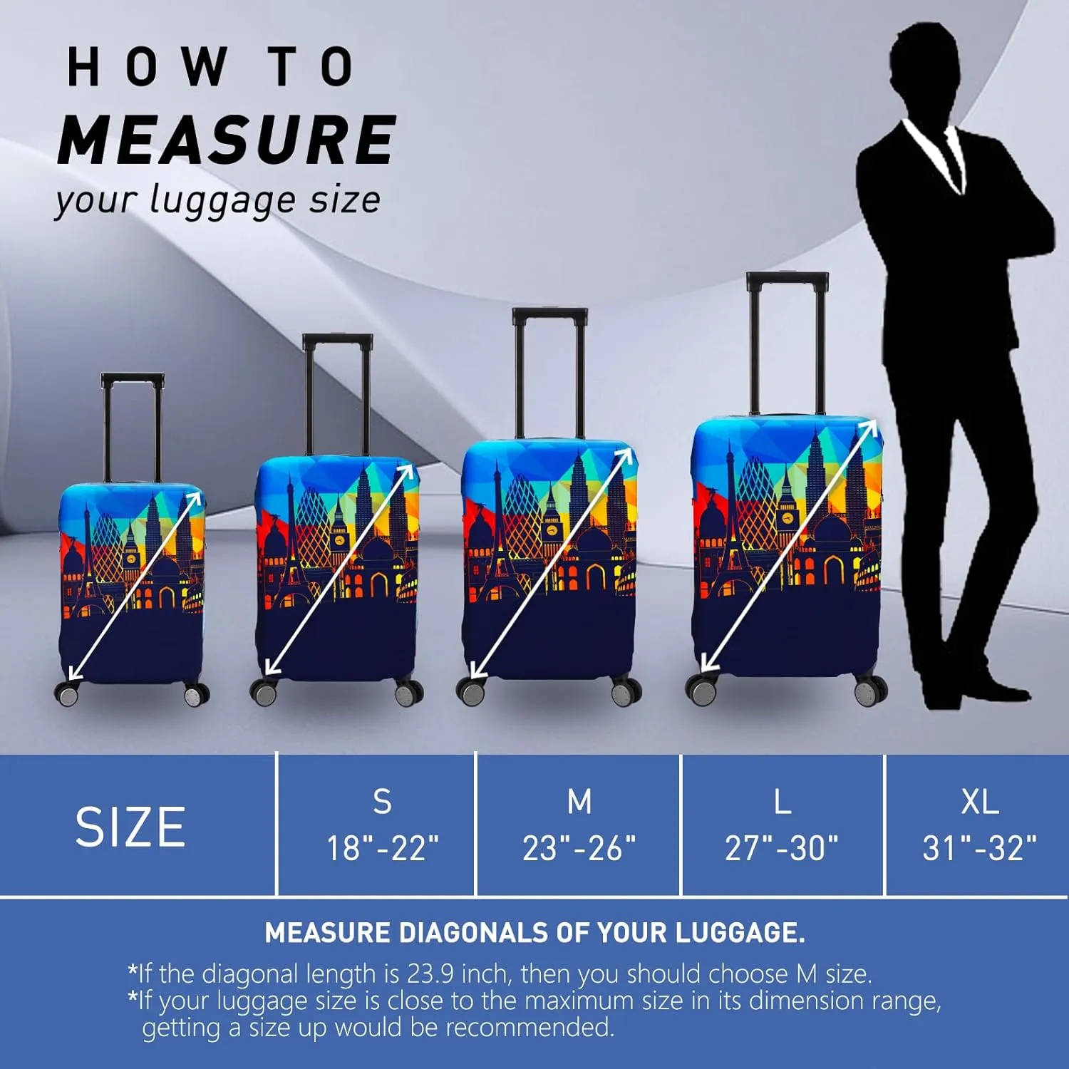 Travel Luggage Cover Protector Washable Suitcase Cover Fits 27-30 Inch Luggage (L,Blue,Landmark)